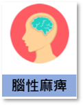 腦性麻痺圖像示意圖
